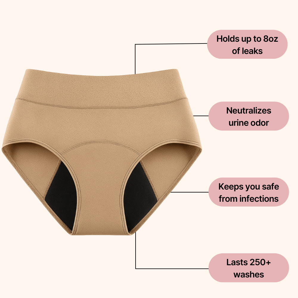 Fluxe 100% Leak-Proof Underwear - 2-Pack