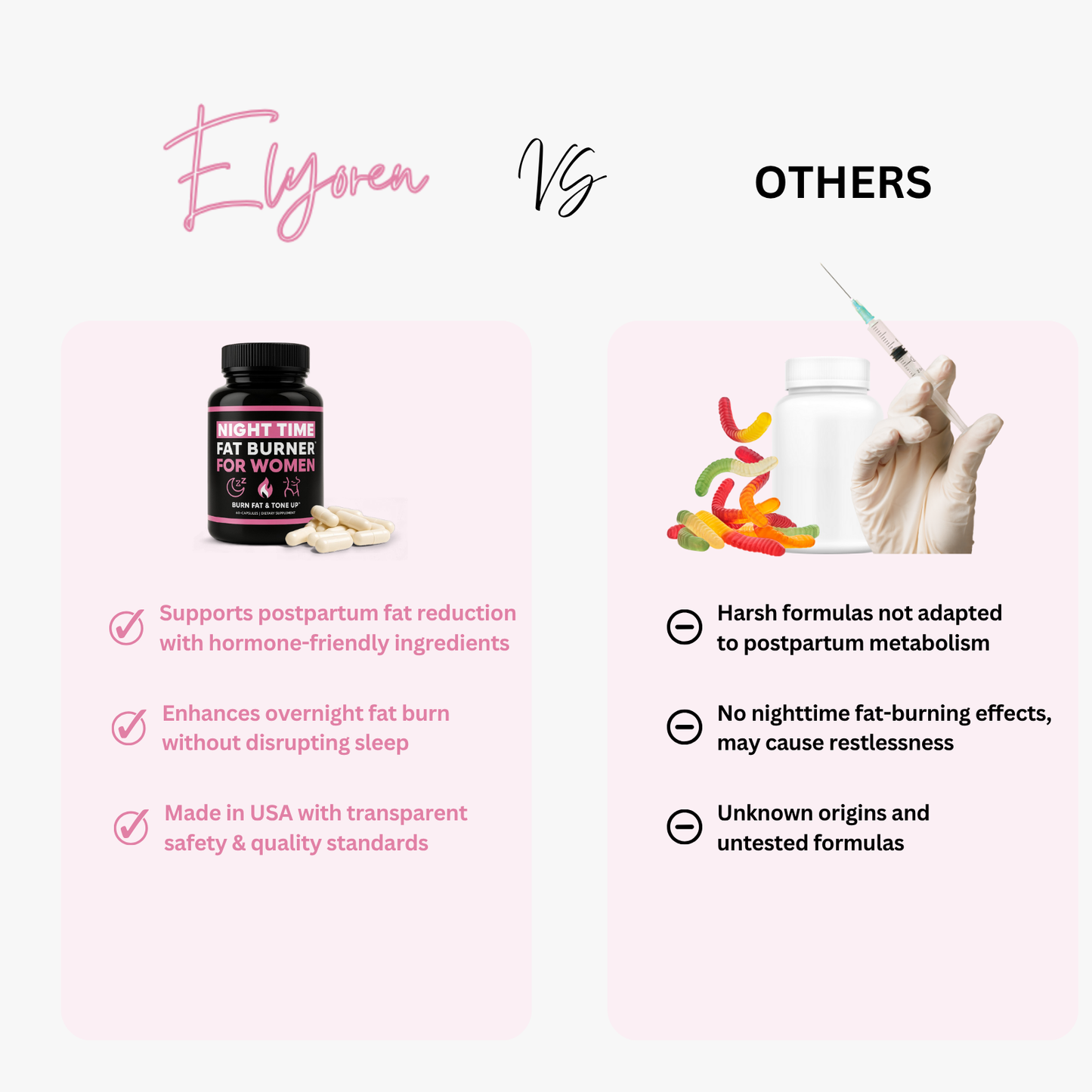 Elyoren -  Nighttime Fat Burner for Women